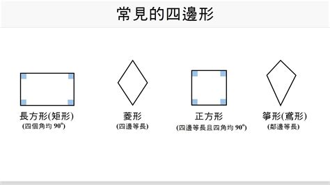 只有一個直角的四邊形|四邊形